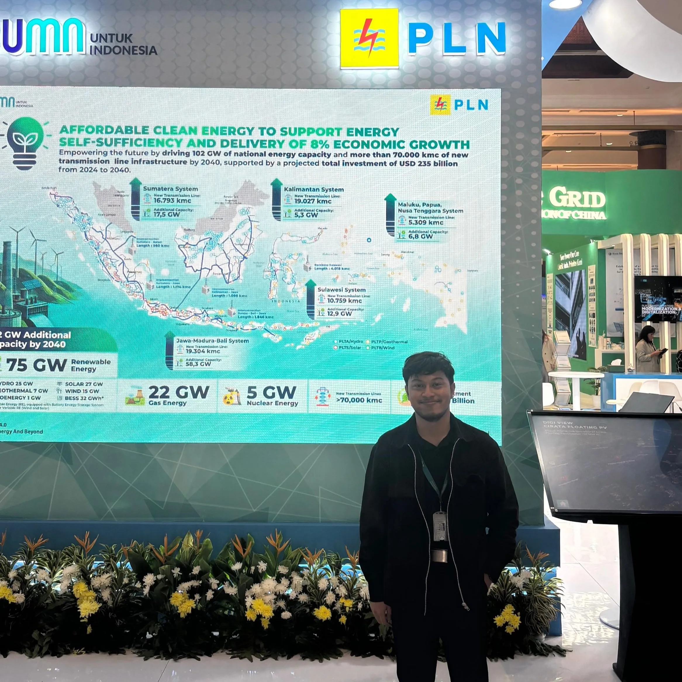 PLN